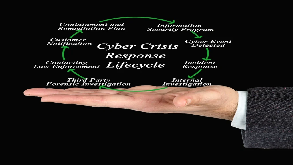 Forensische Datenrettung für Smartphones: Experten bei der Wiederherstellung von wertvollen Daten aus beschädigten oder defekten Geräten.